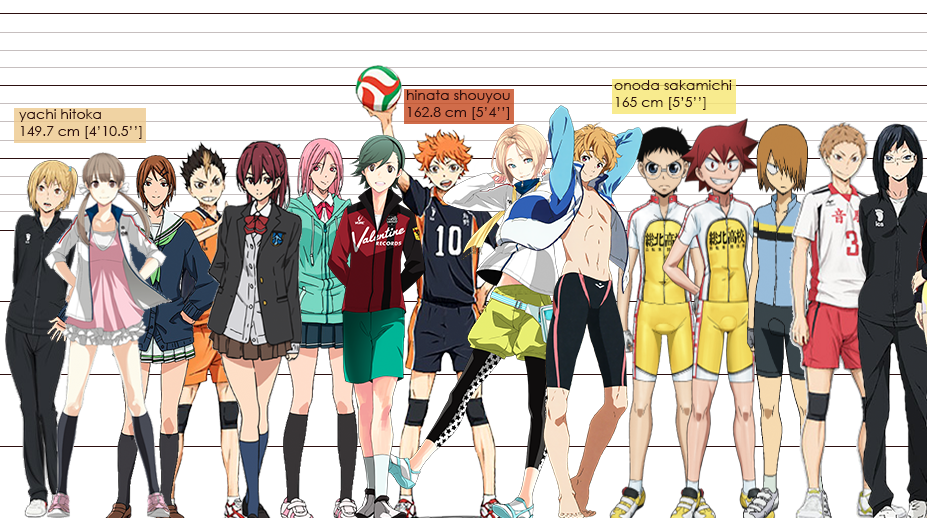 Featured image of post Sports Anime Height Chart They are big so i recommend the links