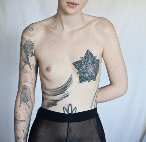 bodhisattva-belladonna:  Manifesting, 