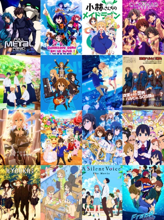 Funimation UK/IE Adds Kyoto Animation Anime Shows CLANNAD and