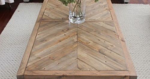 #BagoesTeakFurniture Cool 160+ Best Coffee Tables Ideas ift.tt/2ohFvE0 In this Article You wi