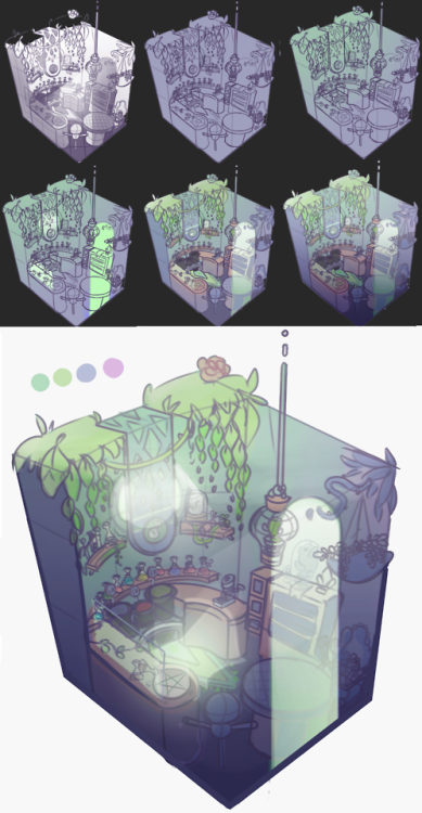 Alchemy lab - Step by step, tips and color palette______________________ More tutorials and tips ? S