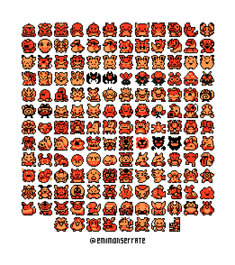 Emi Monserrate Kanto Pokedex Completed Look At How Bouncy They