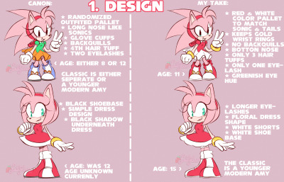 Modern Modgen Sonic Vs Advance Sonic 1 Part - Comic Studio