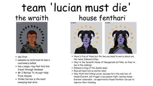 Welcome To My Feature Presentation, We Have Gays, Demons, And Dragons! (no Dungeons Though, Sorry)