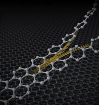 &lsquo;Zipping-up&rsquo; rings to make nanographenesA fast and efficient method for graphene