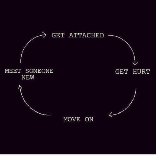lizziegrace: My life story .
