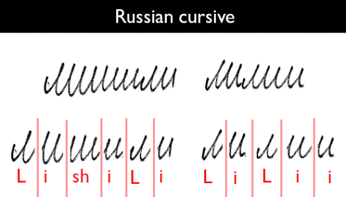 shugazing:  dukkharupa:  Fuck russian cursive.  HOW WOULD YOU EVEN READ THIS  And let&rsquo;s re