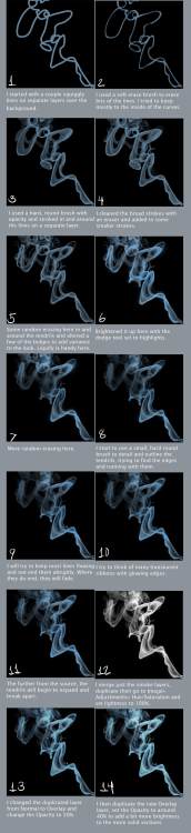 guide-to-arting-p-good:Smoke Tutorial by Portohle @ DeviantArt