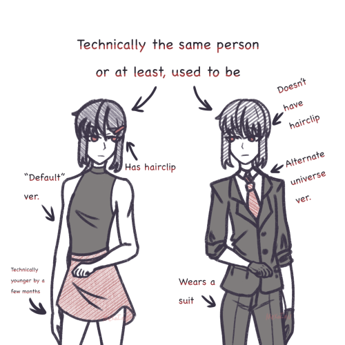 Just A Distinction Between This Particular Oc