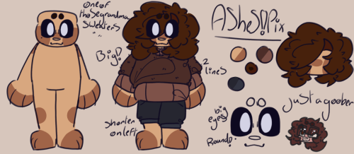 Hi There ! I'm Currently Working On A Big Dtiys For The Fact I've Gotten To Day 100 But I've Decided