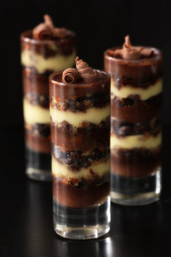 omg-yumtastic:  (Via: hoardingrecipes.tumblr.com)