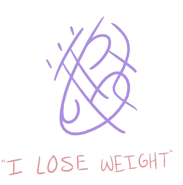 Weight Loss Sigil