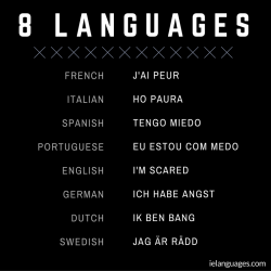 ielanguages:  This seemed appropriate for