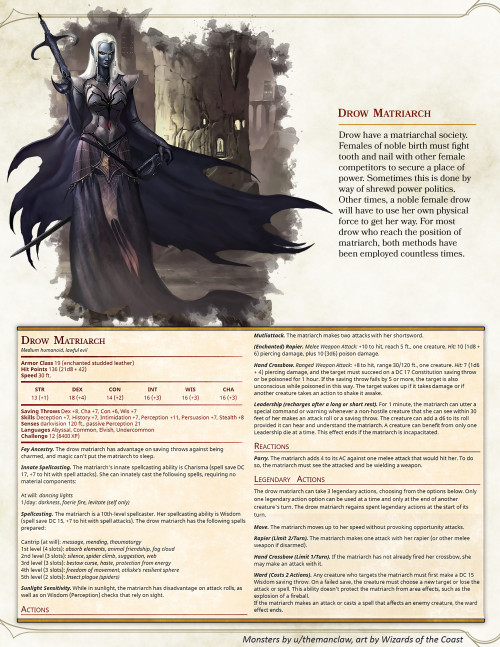 dnd-5e-homebrew: Drow Expansion Pack by themanclaw