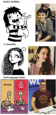 catchymemes:   Faces behind the comics 
