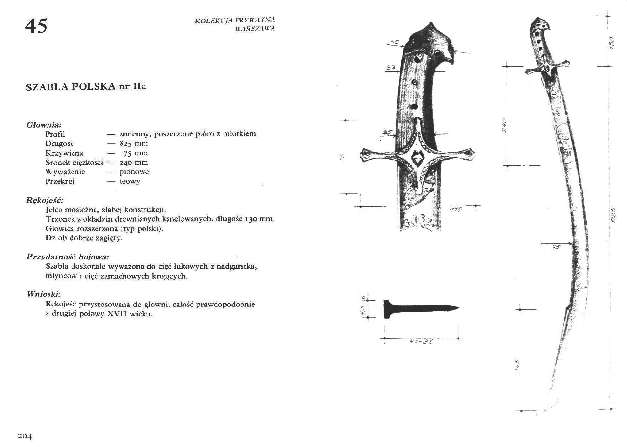 Types of Polish war sabres (szable, singular: szabla) from the 16th to the 18th centuries. Source: Wojciech Zabłocki “Cięcia prawdziwą szablą”, 1989. Part 5/7 - types IIa and IIb.