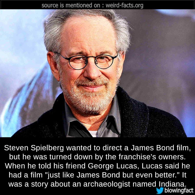 Weird Facts, Steven Spielberg wanted to direct a James Bond...