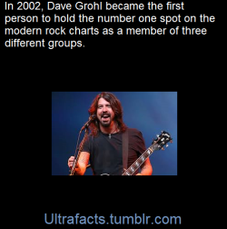 ultrafacts:    On November 23, 2002, Grohl