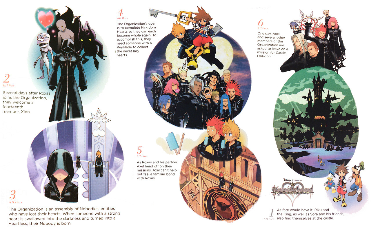 the-last-heterosexual:  So back when Kingdom Hearts 2.5 HD Remix came out my brother