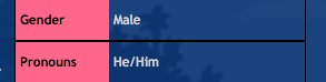 dirkenglish:  “”I want a male gem!!””uhyou knowthe shows named after himi mean hes in every episodeyou knowthe main charachter