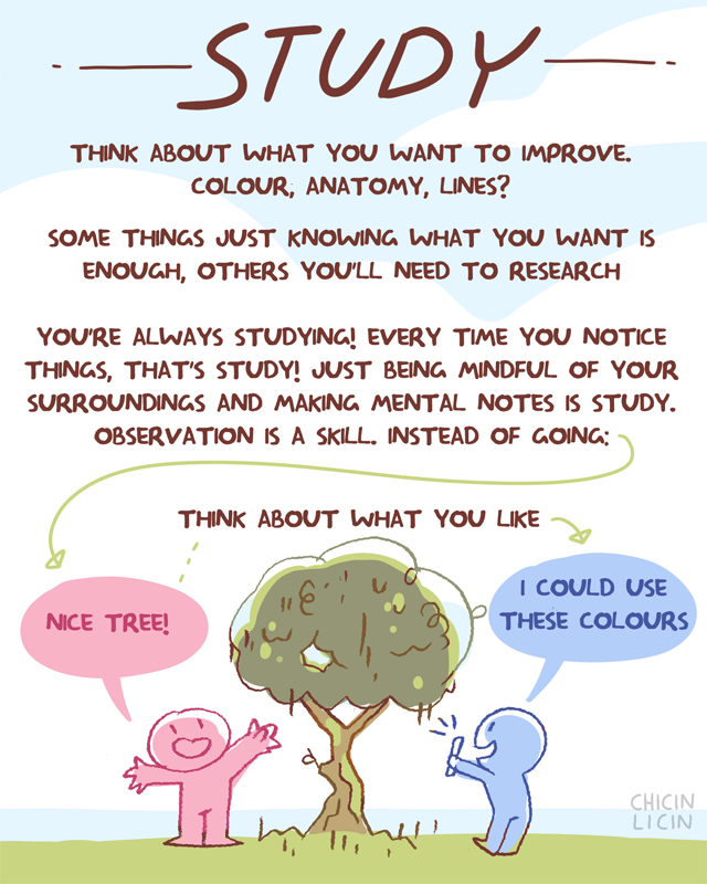 chicinlicin:oh hey new guide thinggg~ some basics on how to practice! there’s SO