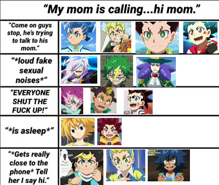 Beyblade Burst/Evolution/Turbo/Rise/Surge memes and etc. - ehhh