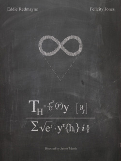 thepostermovement:  Theory of Everything by Hunter