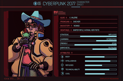 schokoriedel:mozasahan: cyberpunk character meme because why the hell not. here is the psd file if y