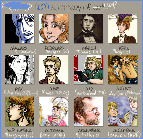 My art, 2006 to present, including five years of those old dA summary-of-the-year’s art thingi