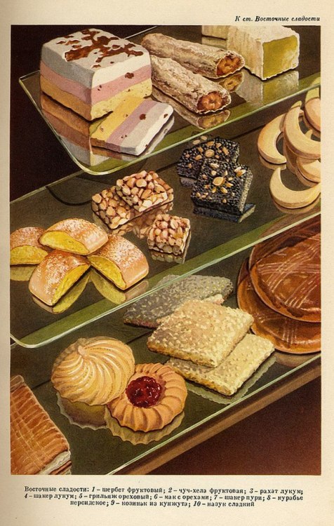 sovietpostcards: Soviet ready-made confectioneries. Most of these are widely produced to this day.&n