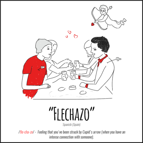 Illustrations That Portray The Language Of Love