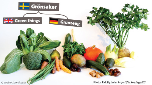 Swedes call their vegetables literally »green things« or »green stuff«!If you think a little while a