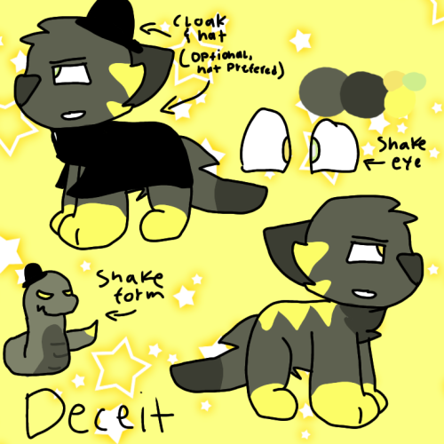 Here Are All Of My Full Refs Of My Sander Sides Cats.