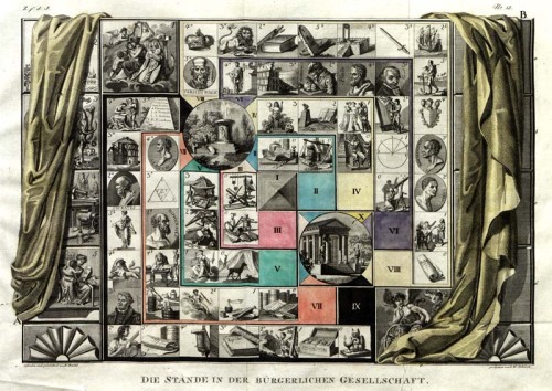 Friedrich Barthel, game of dice What do you want to be? 1806. &ldquo;A game to learn about the manif