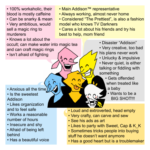 ratchimerasvat:Here, have some headcanons…You can tell me yours if you want!