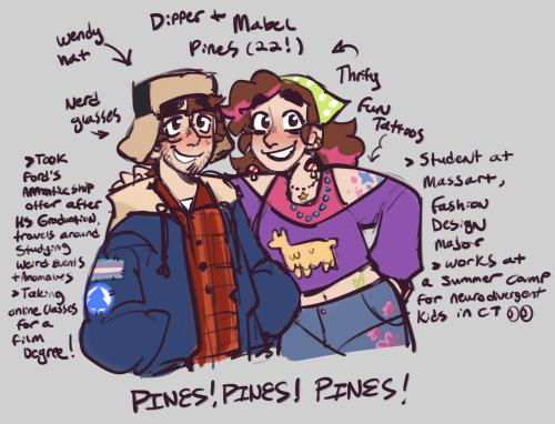 I Wanted To Hop On The Grown Up Pines Twins Train So Heres Dipdop N Maple EHEHE (around 2022)