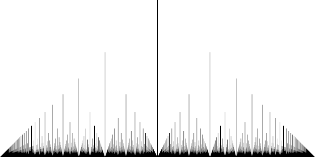 Mathematics Nature 1 2 3 Dirichlet S Function And Euclid S Orchard