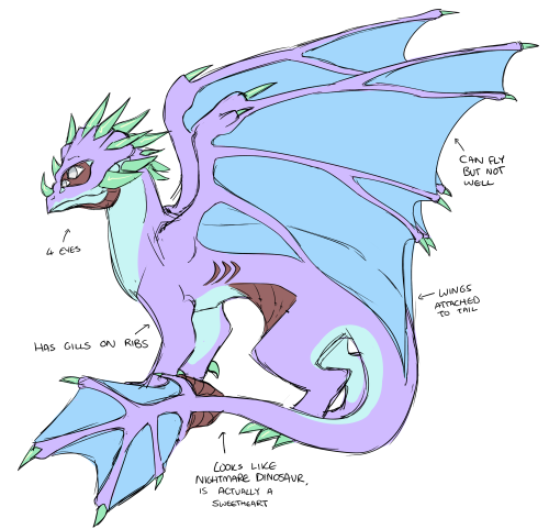 Wait nvm I made one more dragon reference
