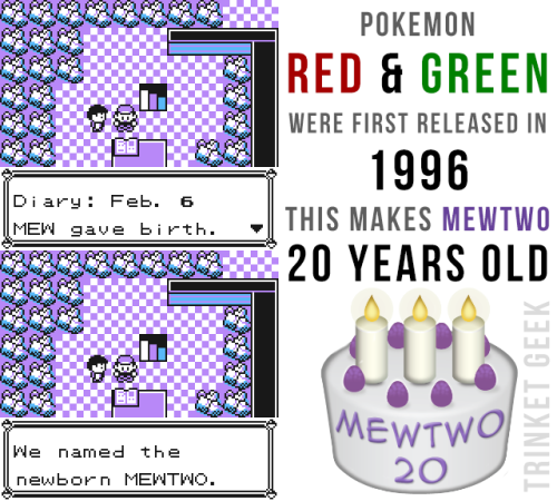 trinketgeek: HAPPY BIRTHDAY, MEWTWO!On February 6th 1996, pokemon #150 was born! This means that Me