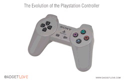we-love-gaming:  Controller Evolution  Follow Gamer Zone for more   