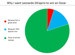 the-17th-imagineer:  angrymbti:  about me