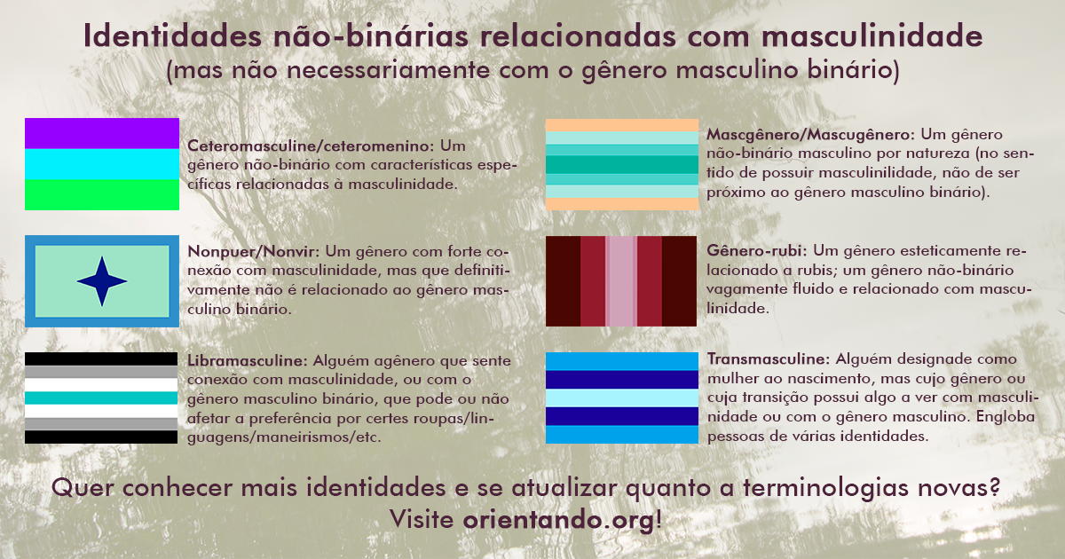 Espectrometria Não-Binária on Tumblr