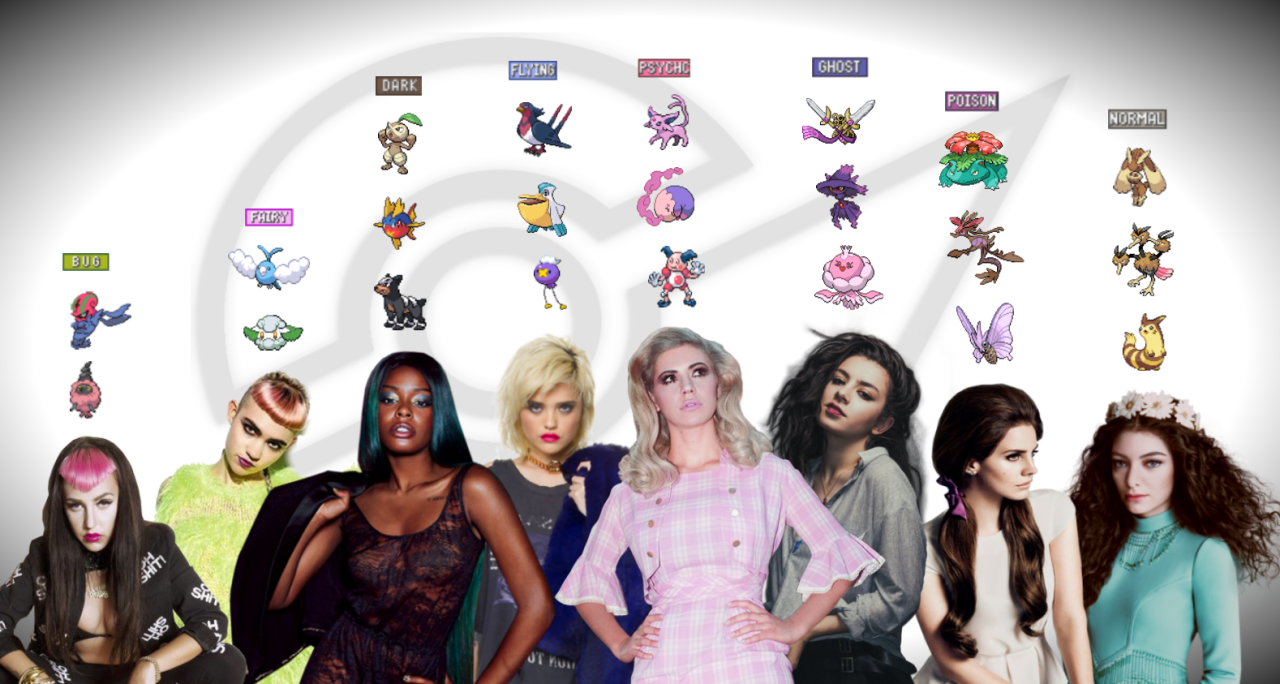 charliexbox:  ~ Pop Star Pokémon League ~  Here for all of this