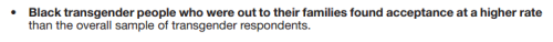 From the National Transgender Discrimination Survey Nice to find something positive among all these 