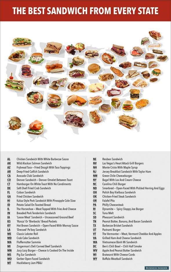 Map of The Best Sandwiches From Every State ... - Maps on the Web