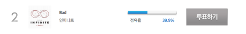 Vote for INFINITE - Bad on MBC Show! Champion | [Tutorial Link](update 150720) Infinite is now 2nd spot, please vote~ 