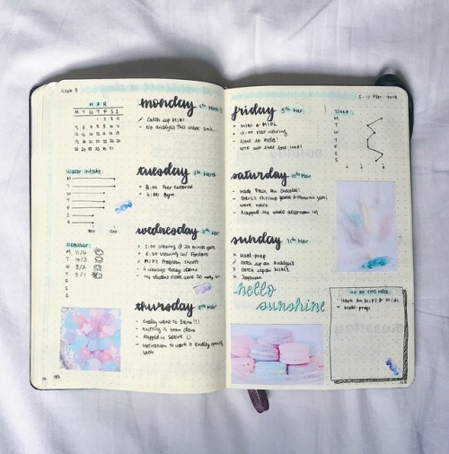 23/03/2018 Spread from 2 weeks ago