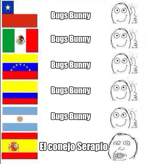 GAMESYWEAS .:VIDEOJUEGOS Y WEAS:.