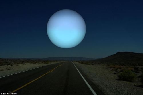 fuckyeahsexanddrugs: How other planets would look from Earth if they were the same distance away as