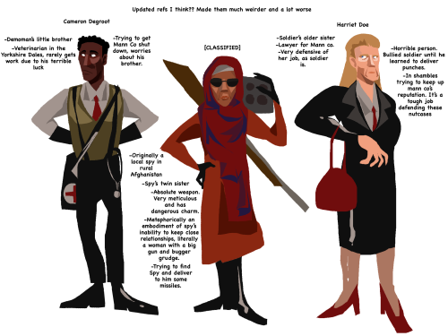 Tumblr Making Me Rip Out My Hair Right Now. Anyway Revamped Designs From My Tf2 Sib Series Ft @chokulit